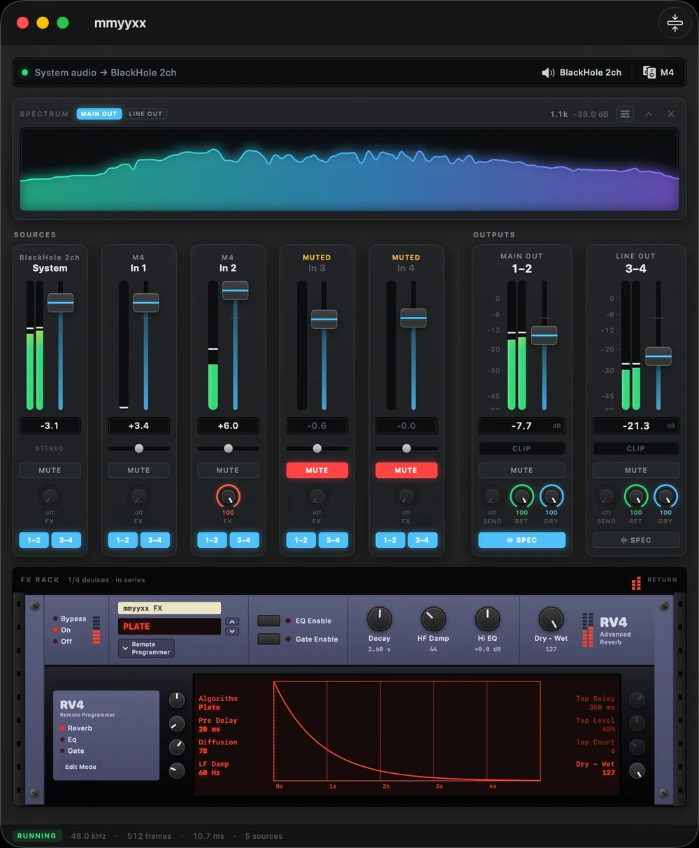 The mmyyxx window: a spectrum analyser over five source strips and two output pairs, above a 19-inch FX rack.