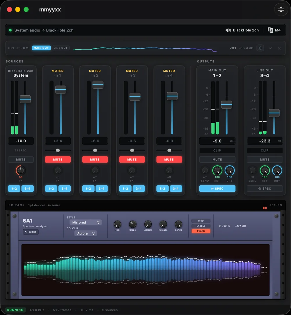 The SA1 spectrum analyser open in the rack, its mirrored bars running the width of the pane over the five source strips.